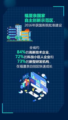 創(chuàng)新驅(qū)動(dòng)，福建信息技術(shù)產(chǎn)業(yè)發(fā)展的答案公開(kāi)